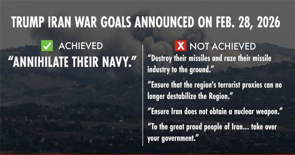 'This is a disaster': Trump's stated goals from February thrown in his face on MS NOW