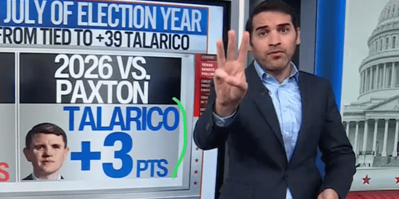 This cant be right : Data guru floored as new polling spells trouble for Texas GOP
