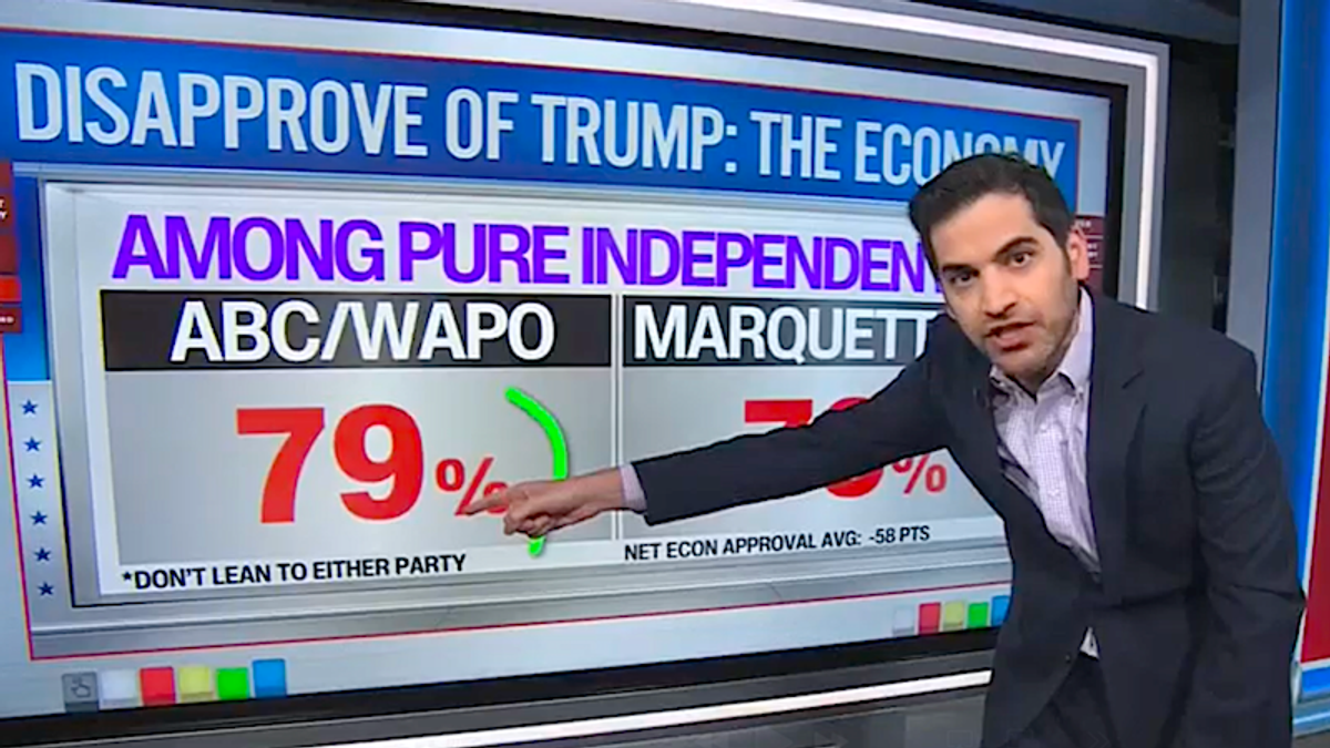 'Worst ever': Data guru stunned as he calls new Trump news 'political nightmare fuel'