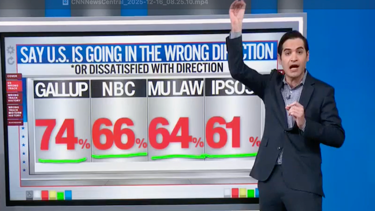 Data guru startled as 'ballooning' numbers show GOP 'on track to lose'
