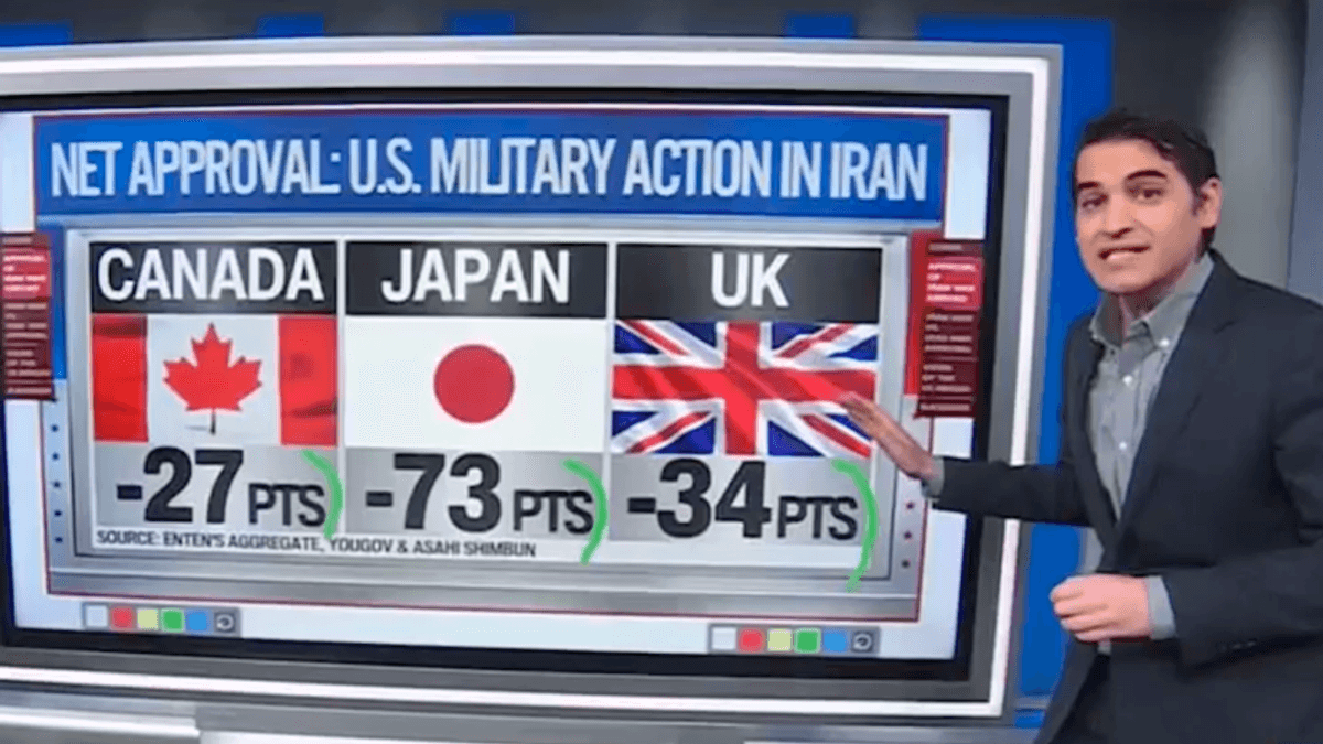 'Goodness gracious!' Trump warned 'chickens coming home to roost' as top allies jump ship