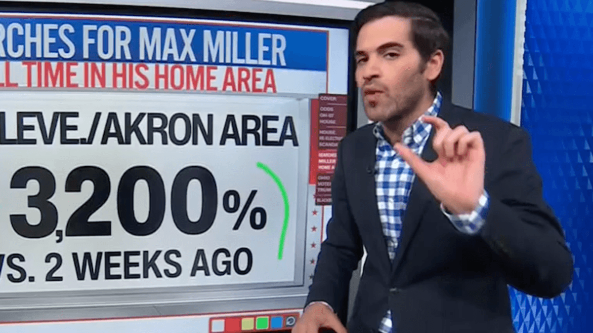 'Scandals matter': Data guru warns GOP leaders risking majority on embattled lawmaker