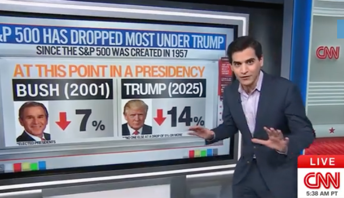 'Planet you do not want to be on!' CNN analyst aghast as he shares record-breaking numbers