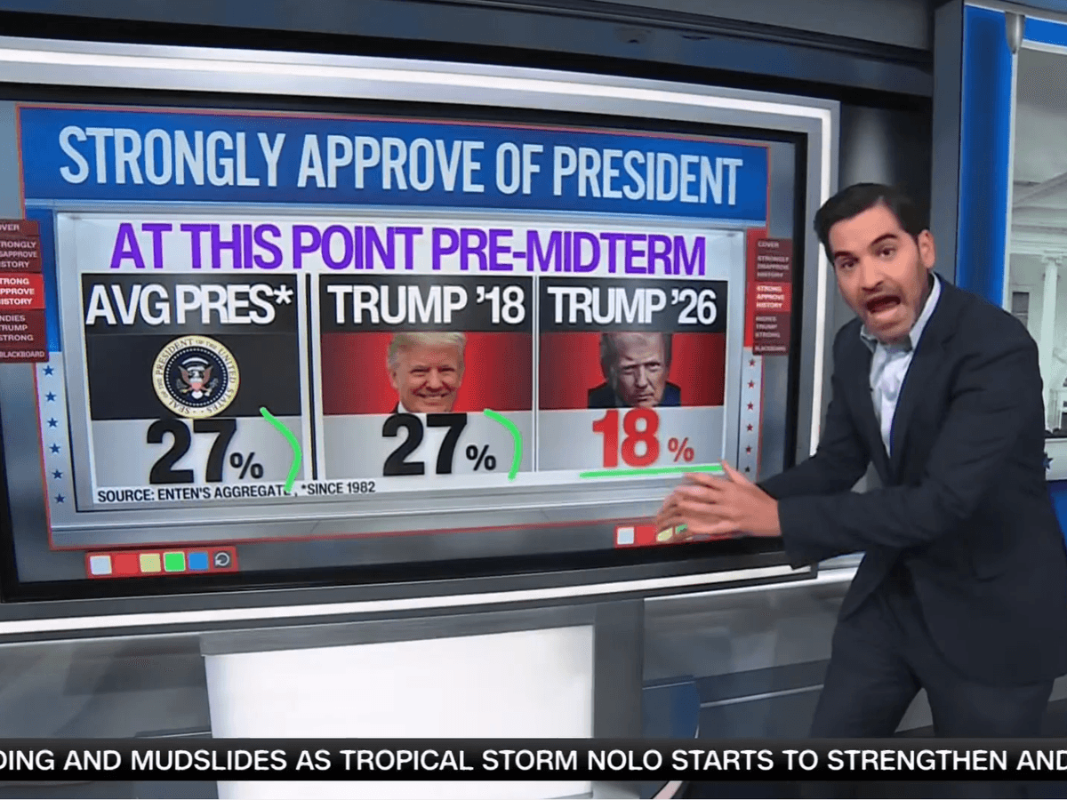 Trump's saving grace evaporates as new data spells disaster for GOP: CNN