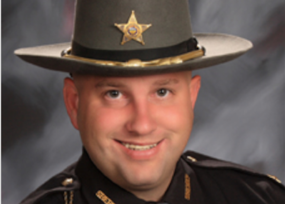 Police chiefs accuse Ohio sheriff of posing as DEA rep to steal drugs from their departments