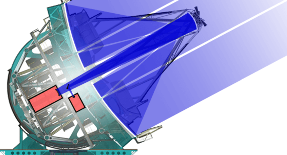 How do you build a mirror for one of the world's biggest telescopes?