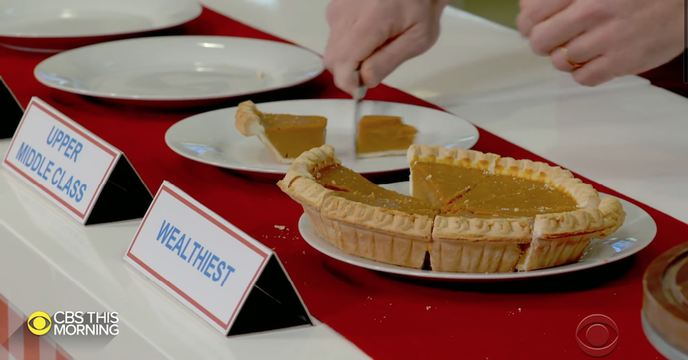 CBS News anchor blows mall shoppers' minds by showing real US wealth gap -- using American pie
