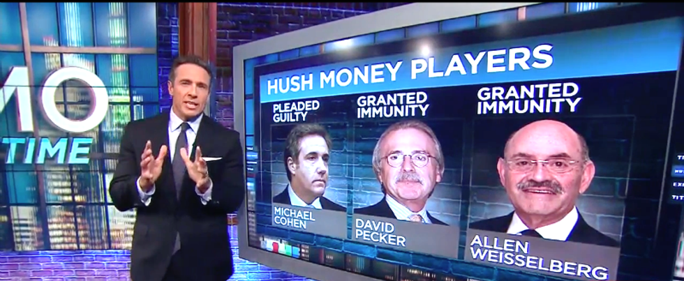 CNN's Chris Cuomo gives complete timeline of Trump's hush-money lies