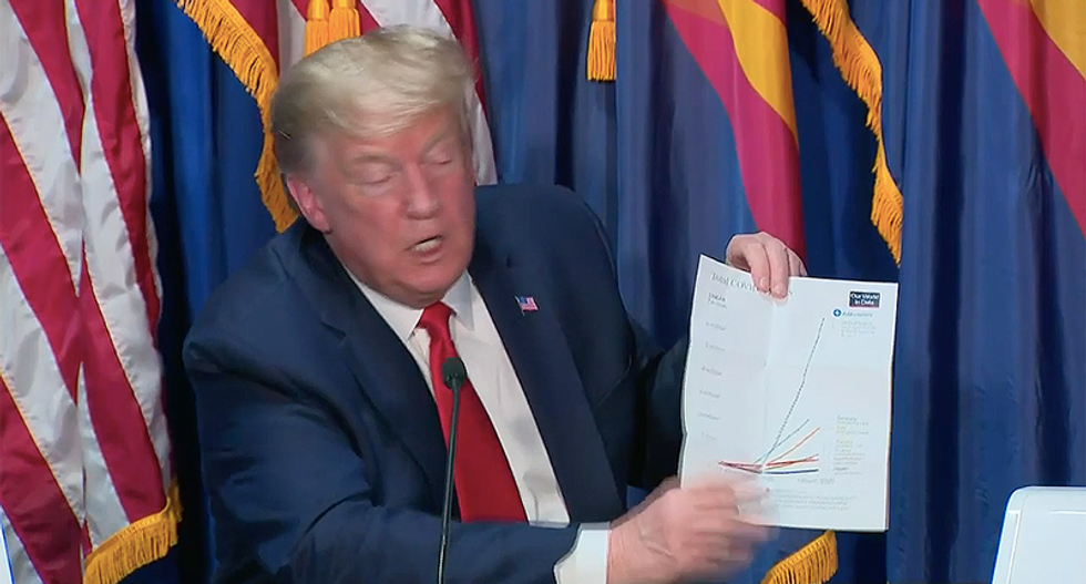 WATCH: Donald Trump explains why Americans must die to reopen the economy