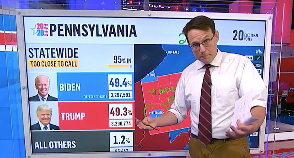 'The trend is unmistakable': MSNBC's Steve Kornacki says Biden likely to expand his Pennsylvania lead