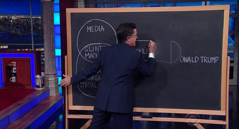 TV censors freak out when Stephen Colbert draws this Venn diagram explaining Trump conspiracies