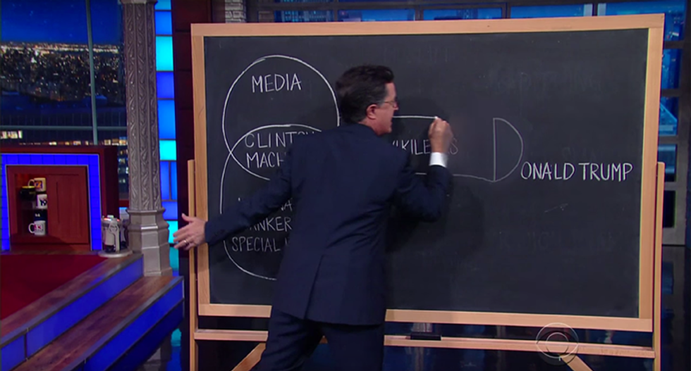 TV censors freak out when Stephen Colbert draws this Venn diagram explaining Trump conspiracies