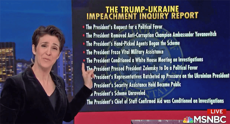 Watch Rachel Maddow summarize the impeachment report in 78 words -- spoken in 46 seconds