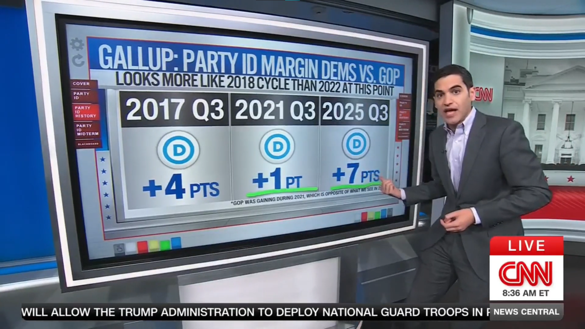 'No historical precedent!' CNN expert stunned as new data spells midterm disaster for GOP