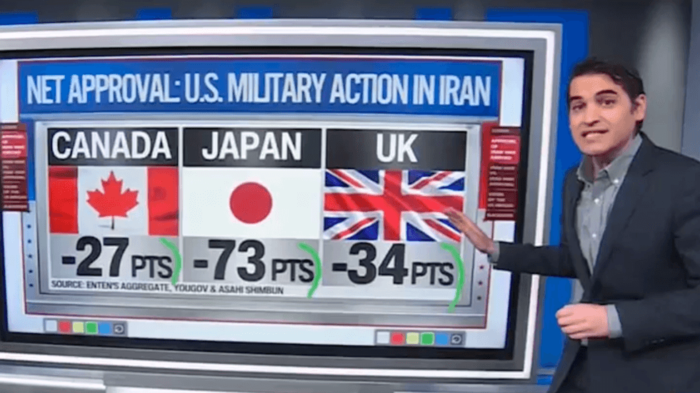 'Goodness gracious!' Trump warned 'chickens coming home to roost' as top allies jump ship