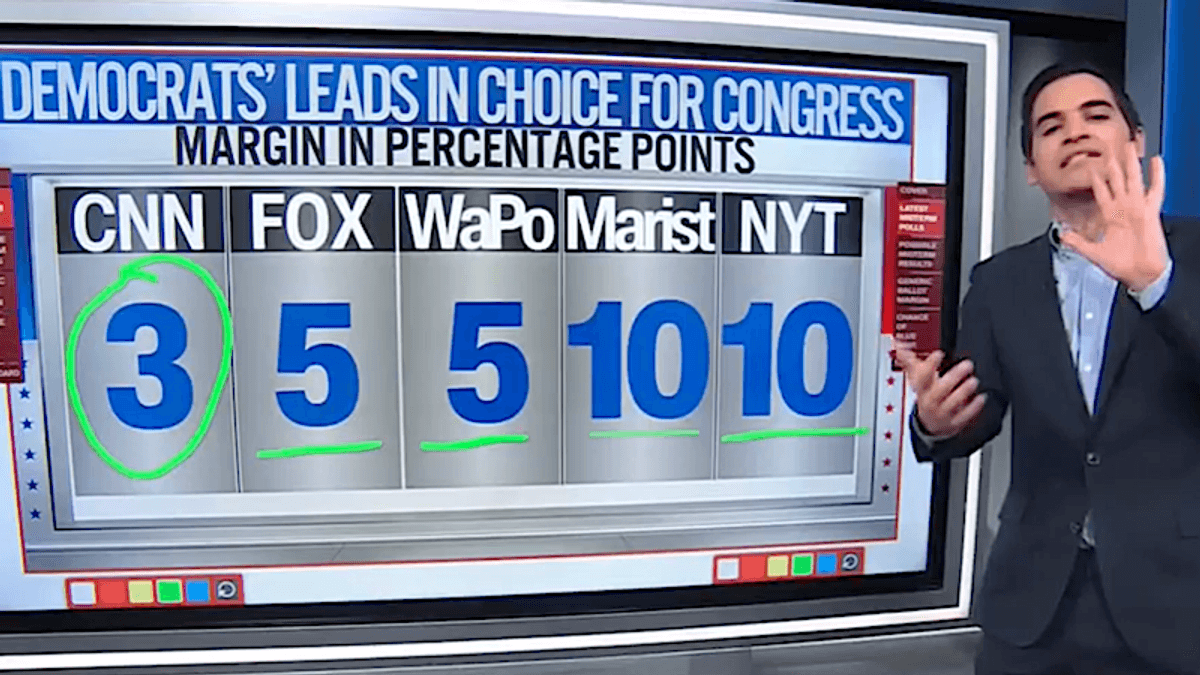 'Ginormous blowout' within reach for Democrats if polling trends holds firm: data expert