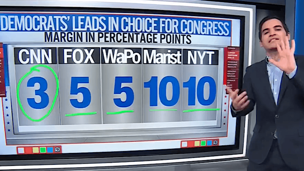 'Ginormous blowout' within reach for Democrats if polling trends holds firm: data expert
