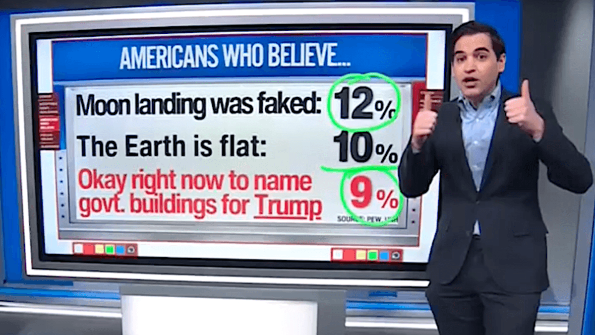'Dude, stop it!' Data analyst laughs at Trump's focus on 'greatly unpopular' priority