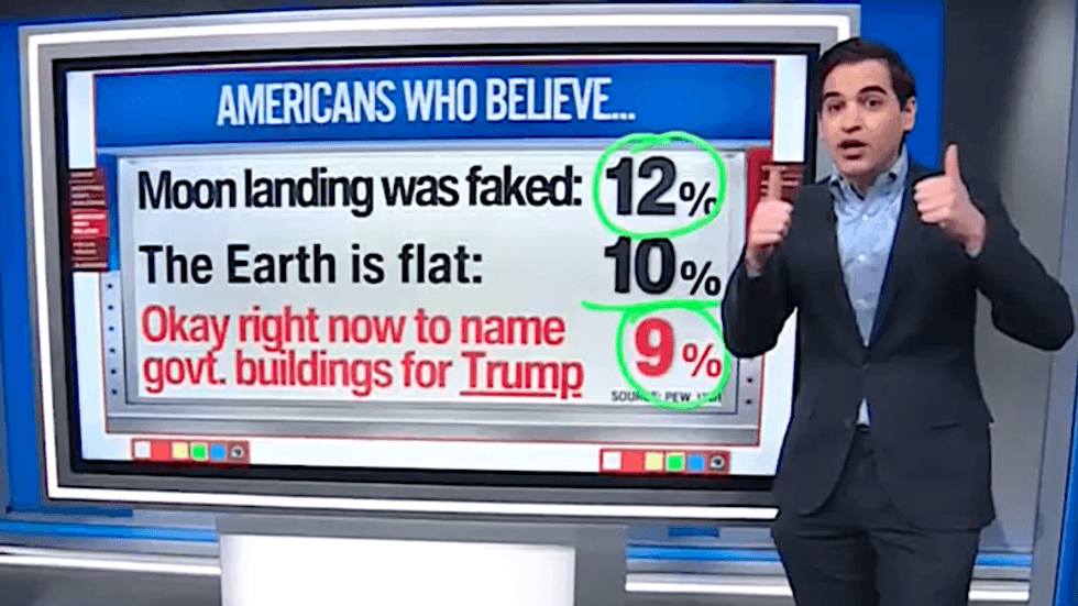 'Dude, stop it!' Data analyst laughs at Trump's focus on 'greatly unpopular' priority