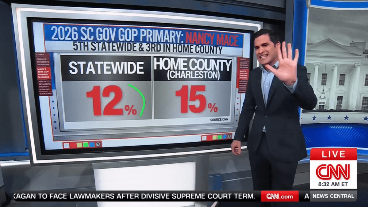 One number ends Nancy Mace's Senate hopes before they start: CNN data guru