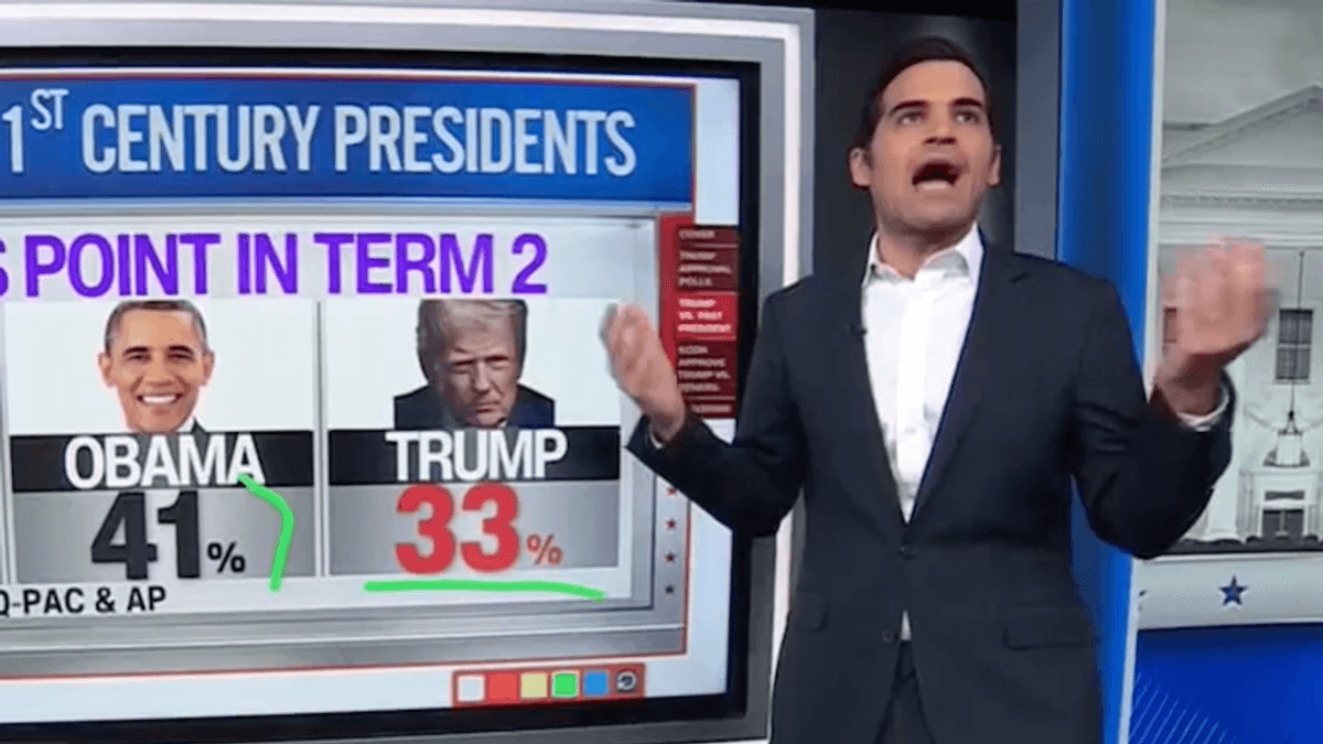 'Terrible terrible terrible': Analyst astonished by 'absolutely awful' Trump polling