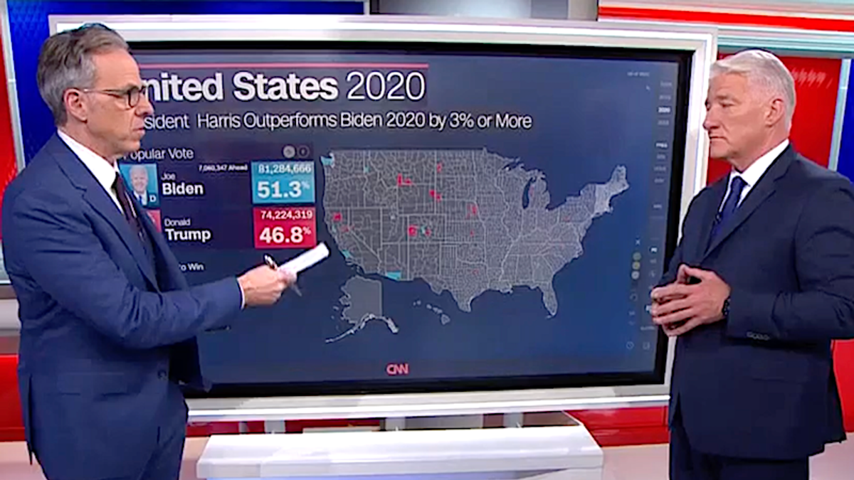 'Holy smokes!' CNN's Jake Tapper shocked by one election data point