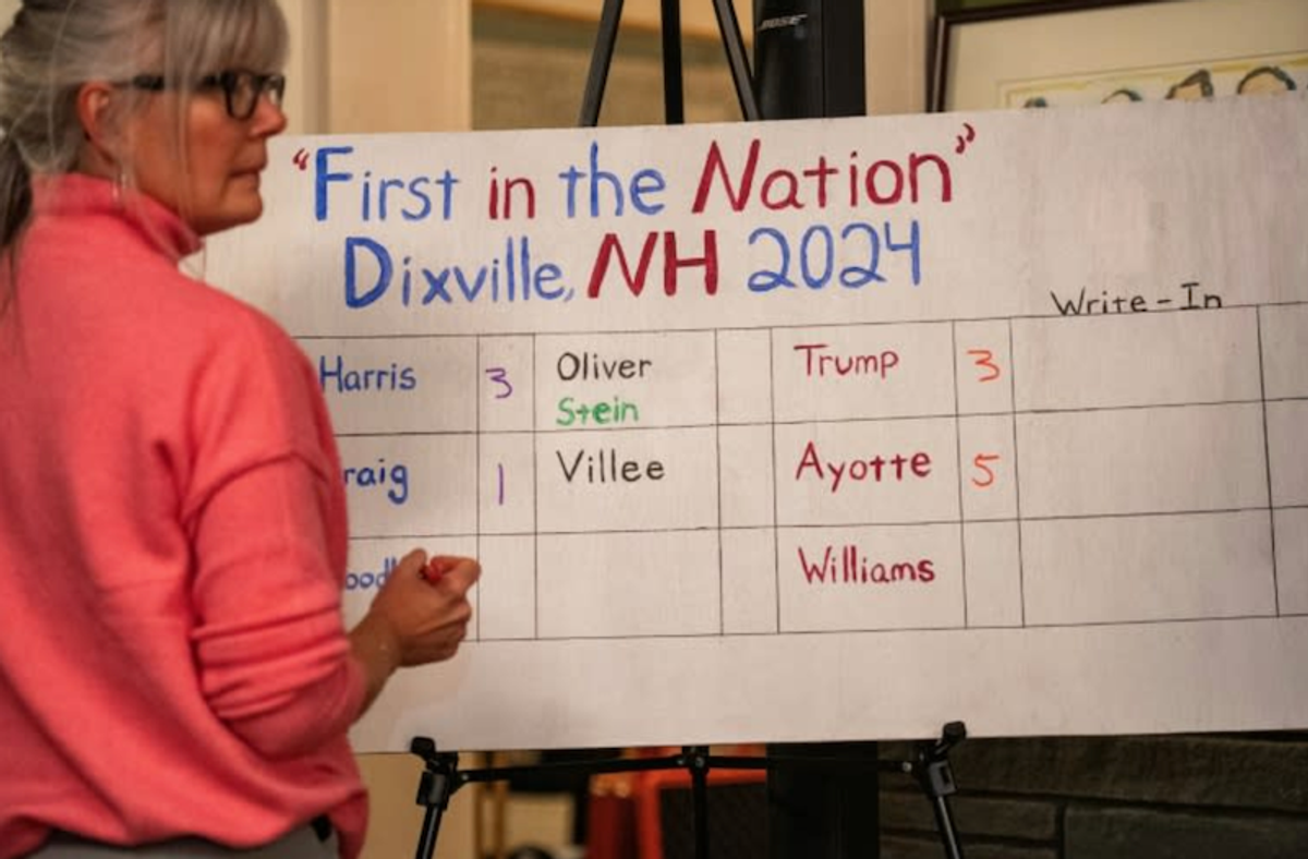 New Hampshire hamlet tied in first U.S. Election day votes