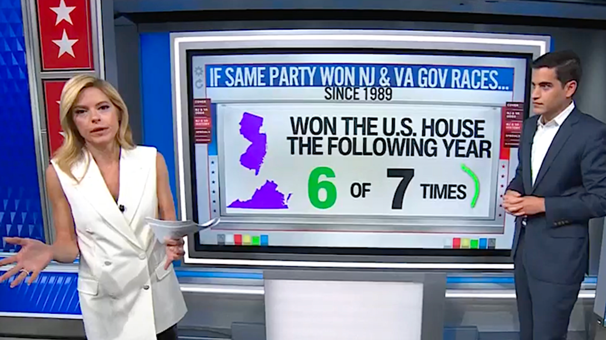 'Flashing red siren signs for Republicans' leave CNN host stunned: 'That's a cool stat'