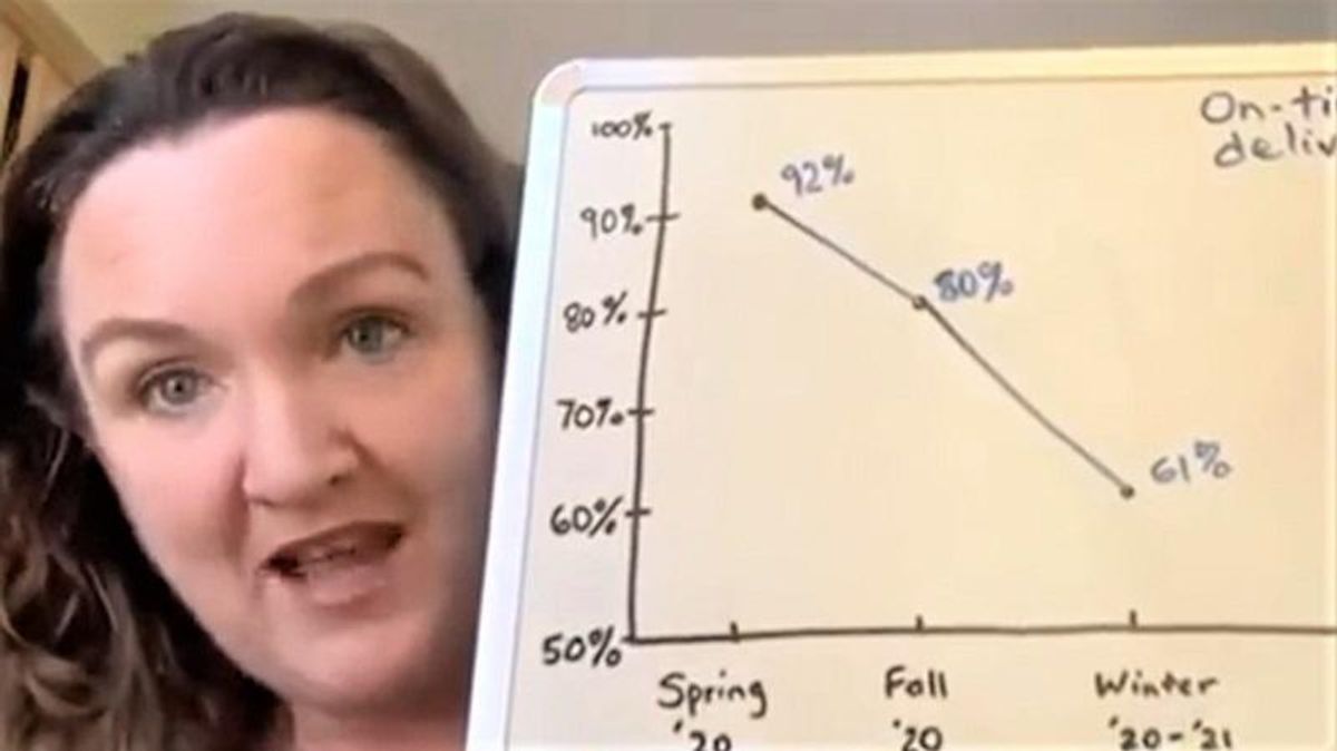 Katie Porter decimates Louis DeJoy's tenure as postmaster in just 90 seconds