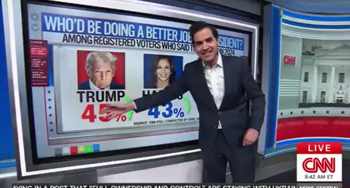 New CNN poll is a 'major wake-up call for Democrats': analysis