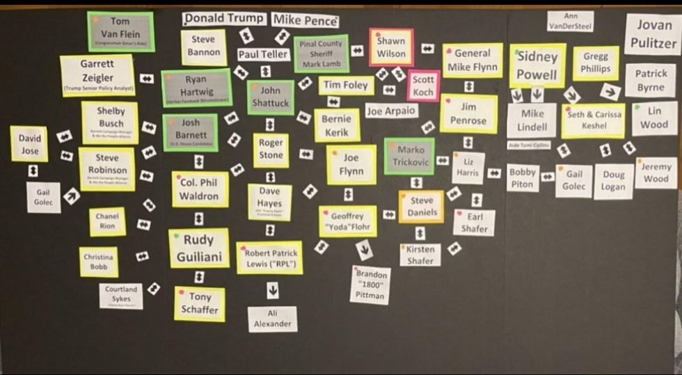 staci burk chart