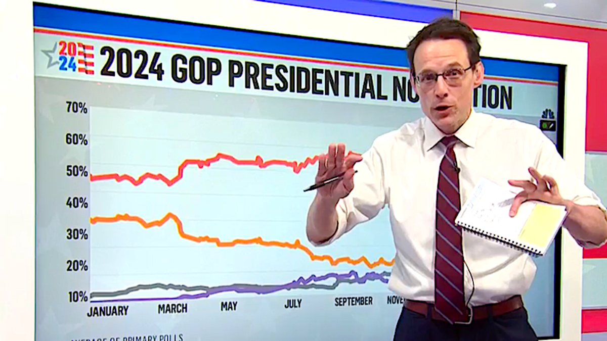 MSNBC's Steve Kornacki reveals astonishing moment Trump pulled away from GOP challengers