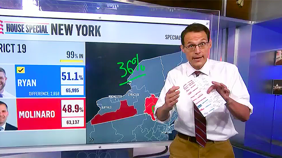 Steve Kornacki
